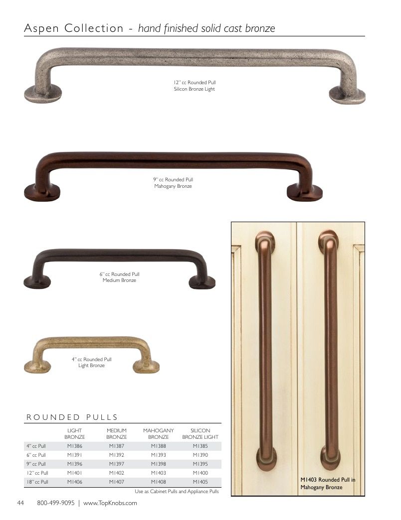 Top Knobs Decorative Hardware Catalog Weekly Ad January 1 - December 31, 2026