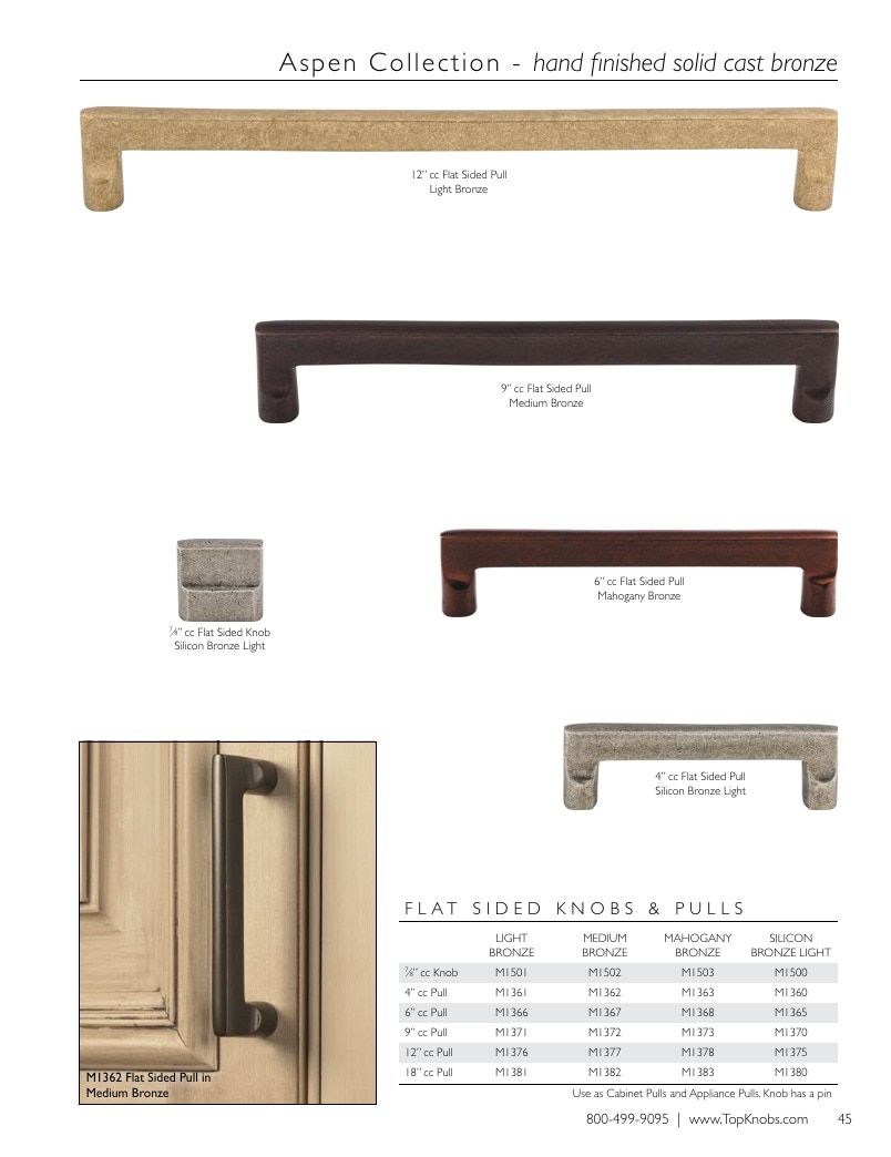 Top Knobs Decorative Hardware Catalog Weekly Ad January 1 - December 31, 2026
