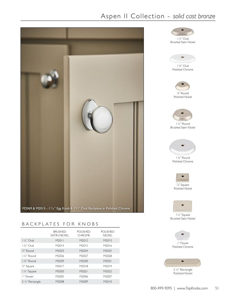 Top Knobs Decorative Hardware Catalog Weekly Ad January 1 - December 31, 2026