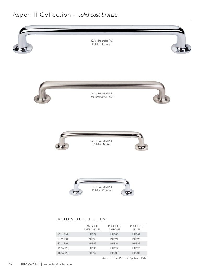 Top Knobs Decorative Hardware Catalog Weekly Ad January 1 - December 31, 2026