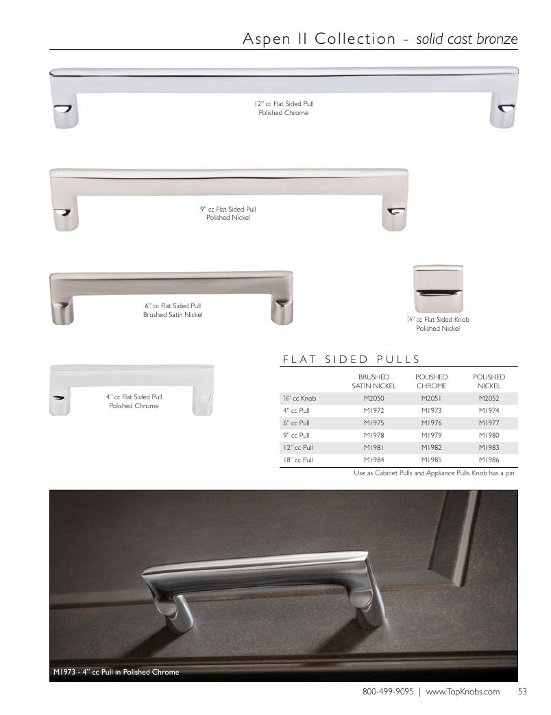 Top Knobs Decorative Hardware Catalog Weekly Ad January 1 - December 31, 2026