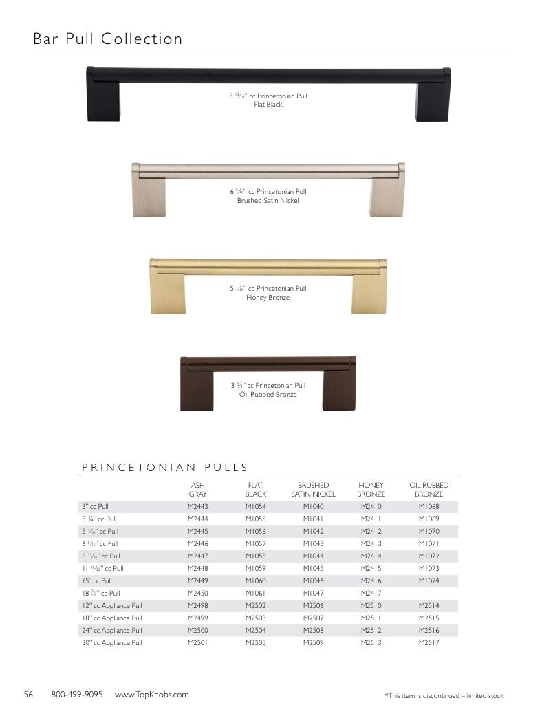 Top Knobs Decorative Hardware Catalog Weekly Ad January 1 - December 31, 2026