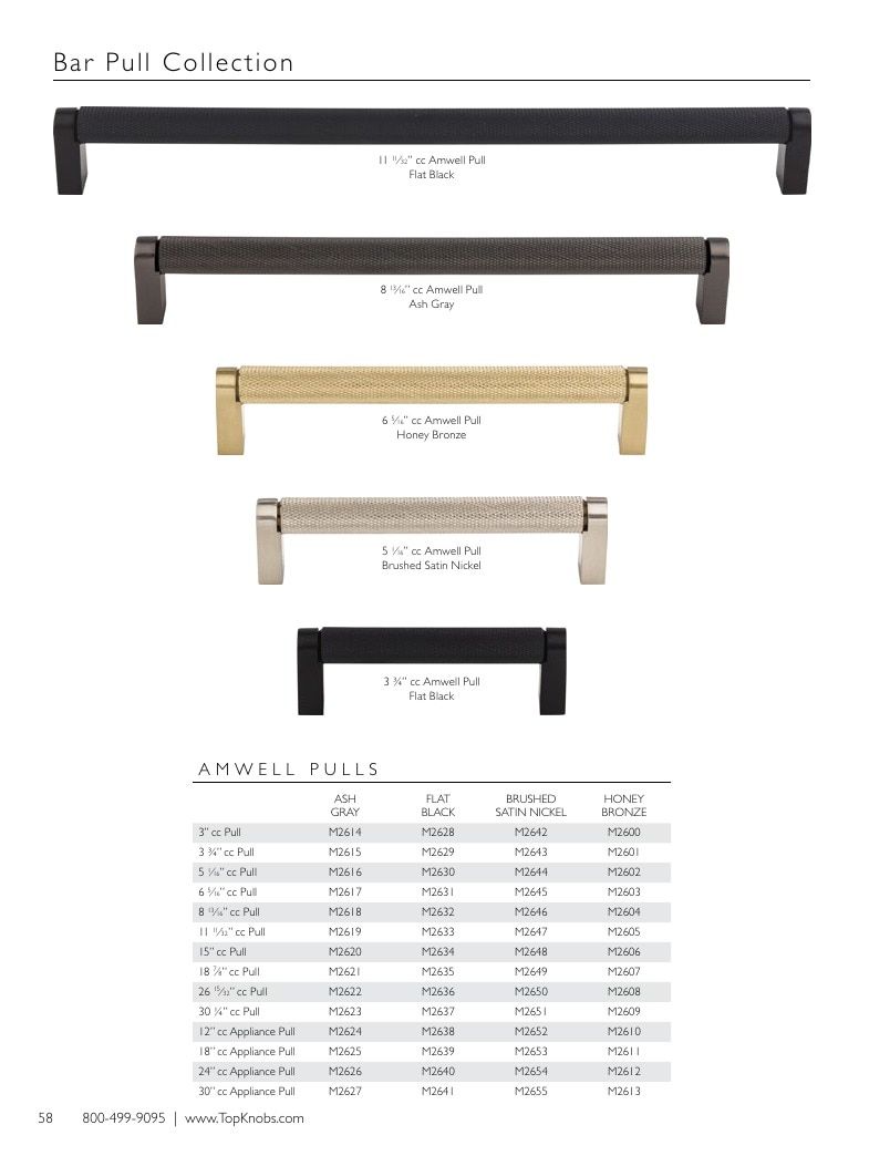 Top Knobs Decorative Hardware Catalog Weekly Ad January 1 - December 31, 2026