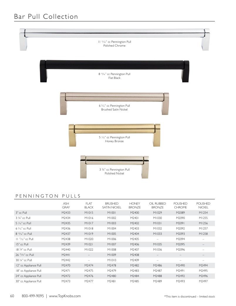 Top Knobs Decorative Hardware Catalog Weekly Ad January 1 - December 31, 2026
