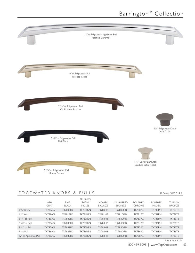 Top Knobs Decorative Hardware Catalog Weekly Ad January 1 - December 31, 2026