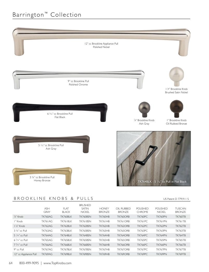 Top Knobs Decorative Hardware Catalog Weekly Ad January 1 - December 31, 2026