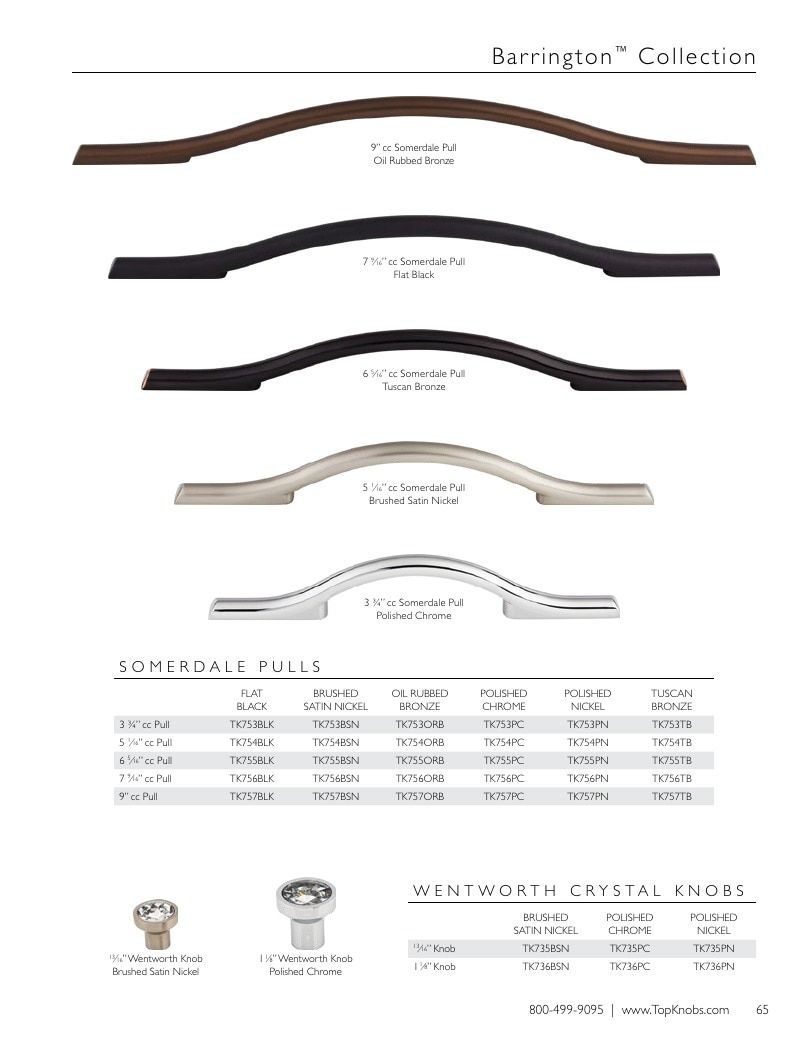 Top Knobs Decorative Hardware Catalog Weekly Ad January 1 - December 31, 2026