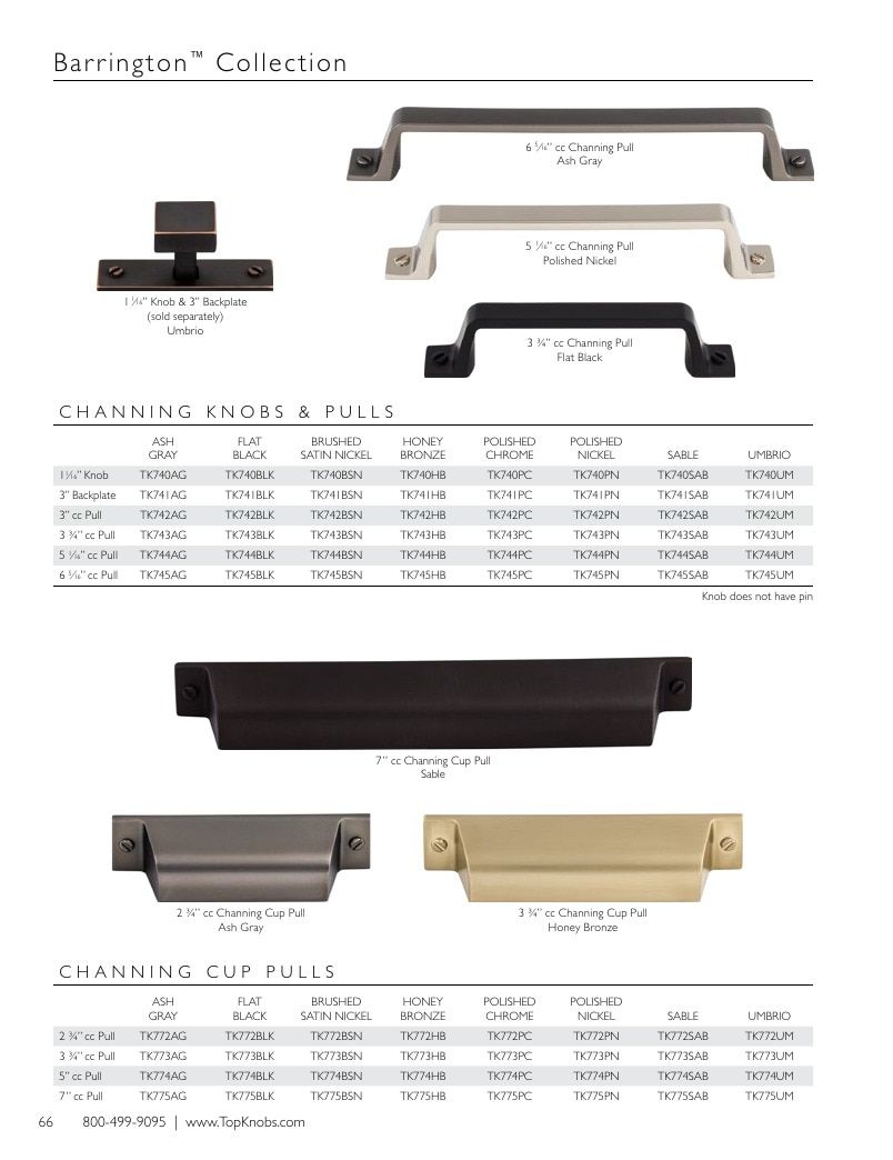 Top Knobs Decorative Hardware Catalog Weekly Ad January 1 - December 31, 2026