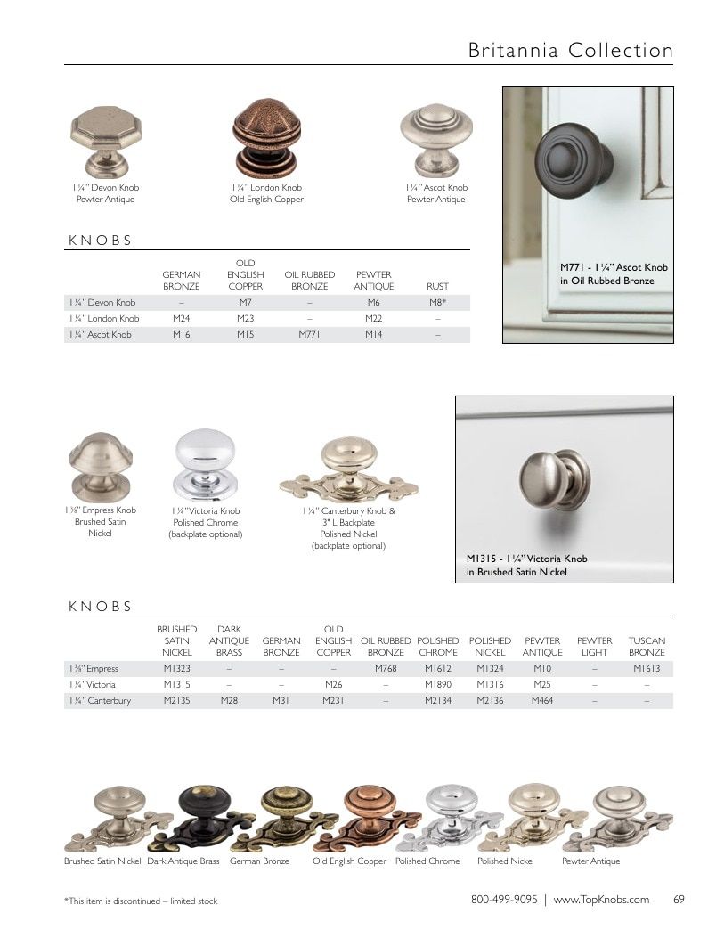 Top Knobs Decorative Hardware Catalog Weekly Ad January 1 - December 31, 2026