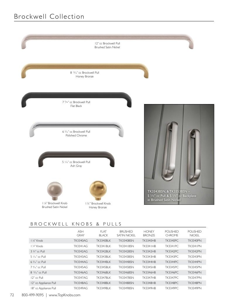 Top Knobs Decorative Hardware Catalog Weekly Ad January 1 - December 31, 2026