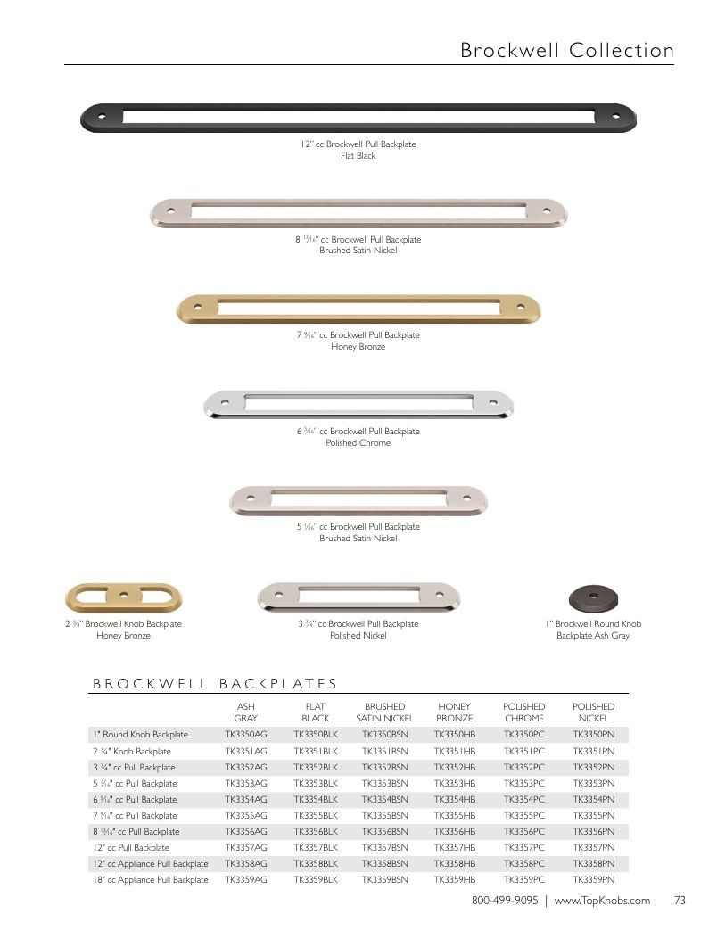 Top Knobs Decorative Hardware Catalog Weekly Ad January 1 - December 31, 2026
