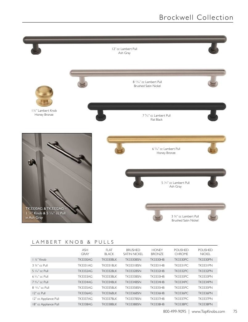 Top Knobs Decorative Hardware Catalog Weekly Ad January 1 - December 31, 2026