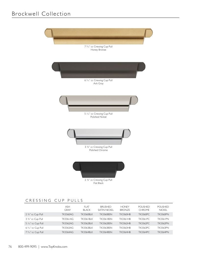 Top Knobs Decorative Hardware Catalog Weekly Ad January 1 - December 31, 2026