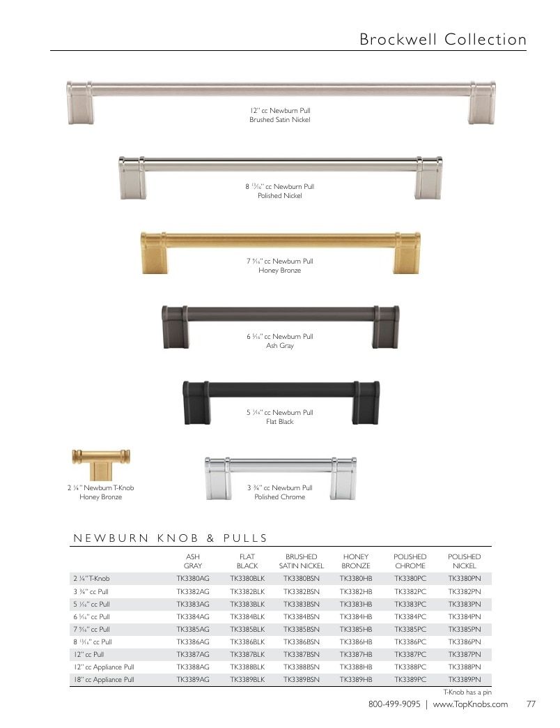 Top Knobs Decorative Hardware Catalog Weekly Ad January 1 - December 31, 2026