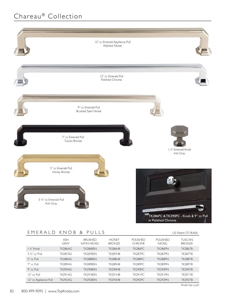 Top Knobs Decorative Hardware Catalog Weekly Ad January 1 - December 31, 2026