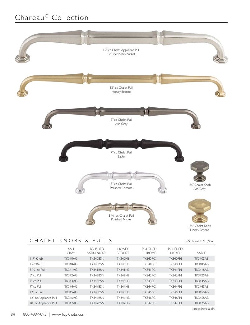 Top Knobs Decorative Hardware Catalog Weekly Ad January 1 - December 31, 2026