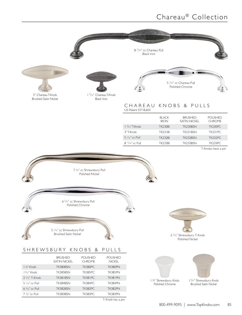 Top Knobs Decorative Hardware Catalog Weekly Ad January 1 - December 31, 2026