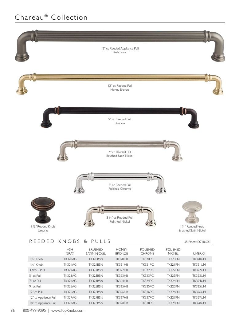 Top Knobs Decorative Hardware Catalog Weekly Ad January 1 - December 31, 2026