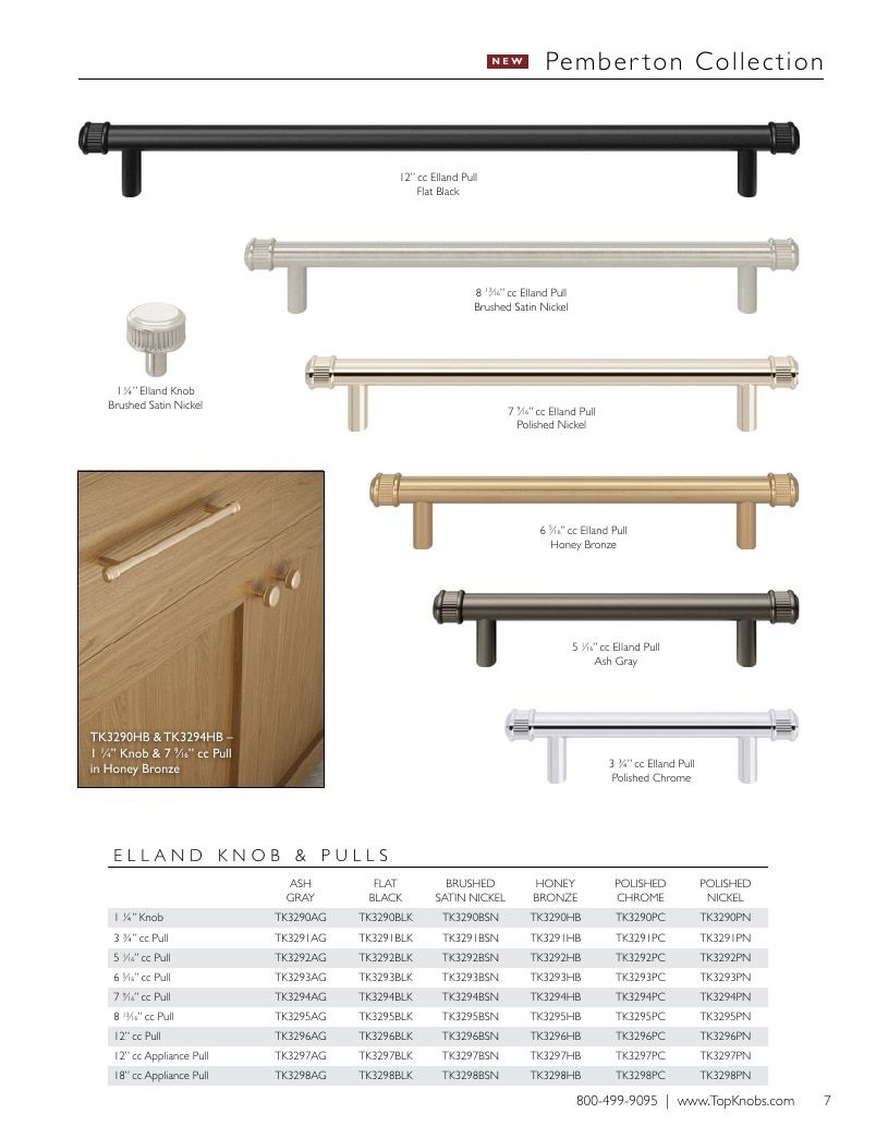 Top Knobs Decorative Hardware Catalog Weekly Ad January 1 - December 31, 2026