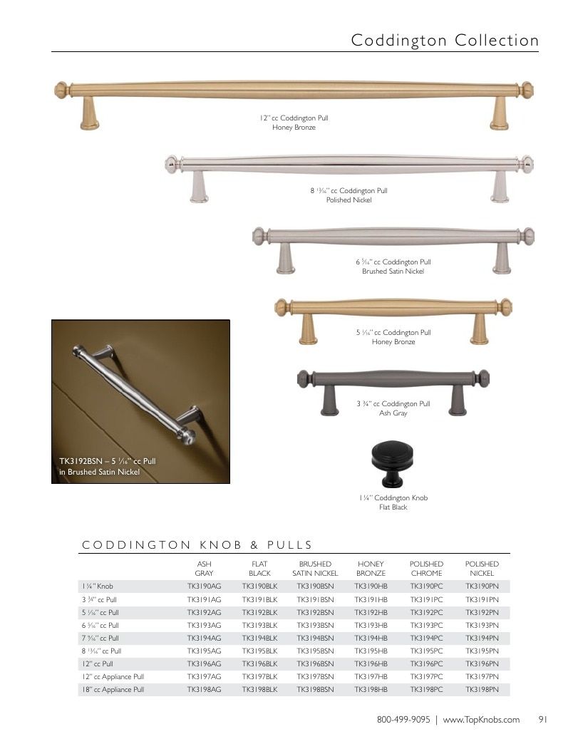 Top Knobs Decorative Hardware Catalog Weekly Ad January 1 - December 31, 2026