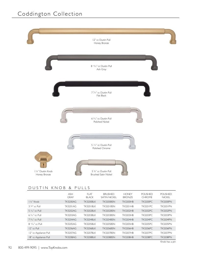 Top Knobs Decorative Hardware Catalog Weekly Ad January 1 - December 31, 2026