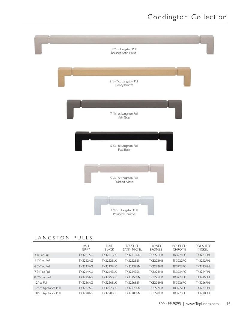 Top Knobs Decorative Hardware Catalog Weekly Ad January 1 - December 31, 2026