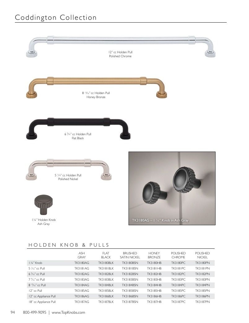 Top Knobs Decorative Hardware Catalog Weekly Ad January 1 - December 31, 2026