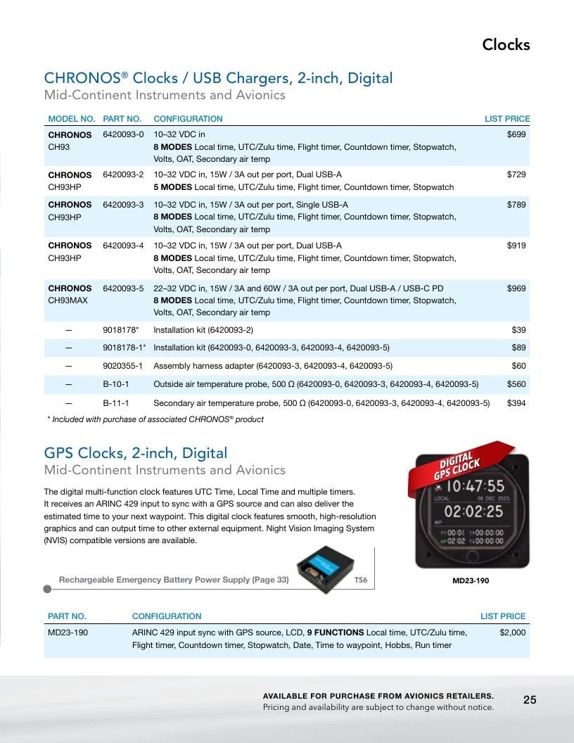 True Blue Power Aviation Power Products Catalog Weekly Ad January 1 - December 31, 2026
