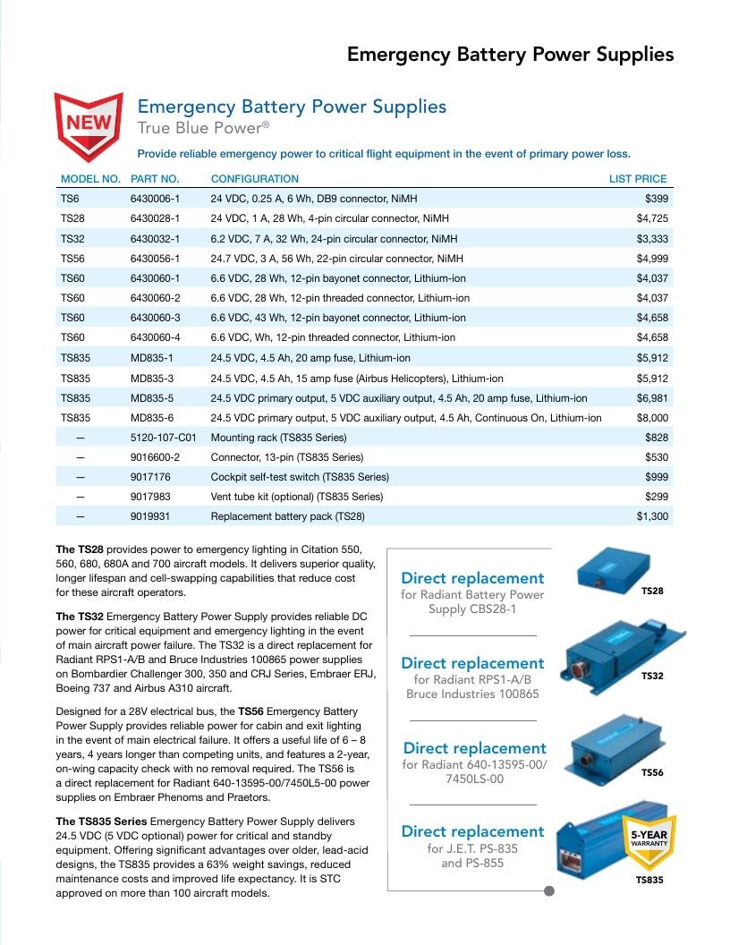 True Blue Power Aviation Power Products Catalog Weekly Ad January 1 - December 31, 2026