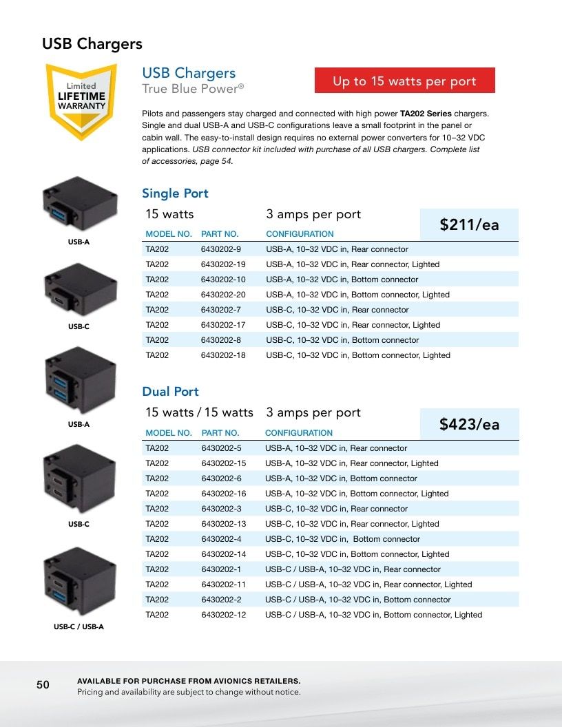 True Blue Power Aviation Power Products Catalog Weekly Ad January 1 - December 31, 2026