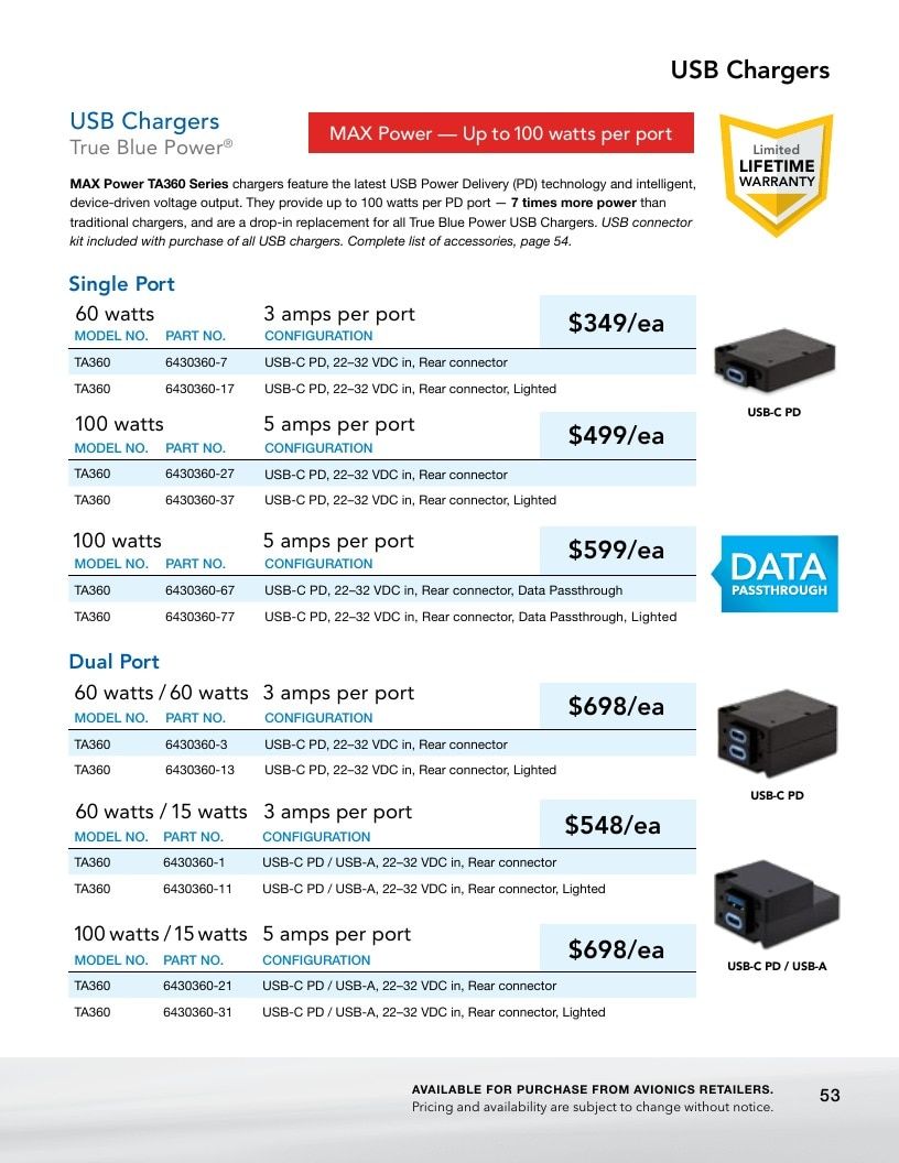 True Blue Power Aviation Power Products Catalog Weekly Ad January 1 - December 31, 2026