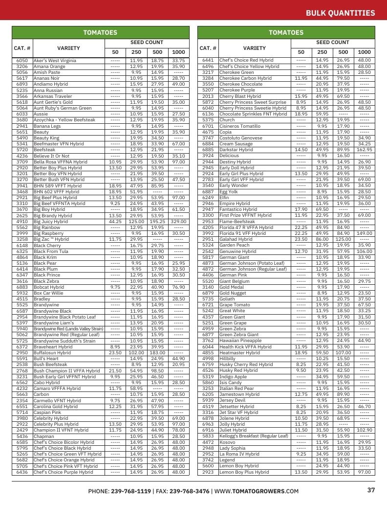 Tomato Growers Supply Company Seed Catalog Weekly Ad January 1 - December 31, 2026