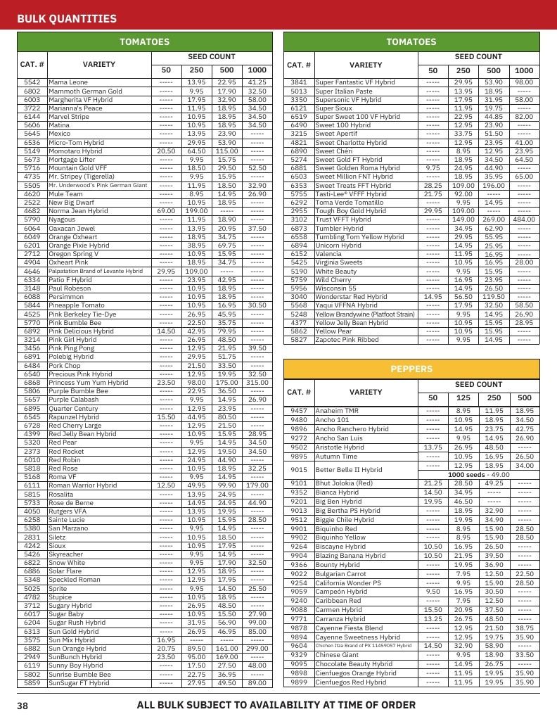 Tomato Growers Supply Company Seed Catalog Weekly Ad January 1 - December 31, 2026