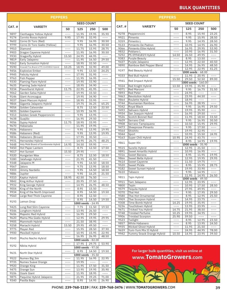 Tomato Growers Supply Company Seed Catalog Weekly Ad January 1 - December 31, 2026