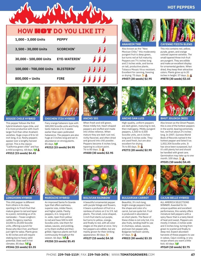 Tomato Growers Supply Company Seed Catalog Weekly Ad January 1 - December 31, 2026