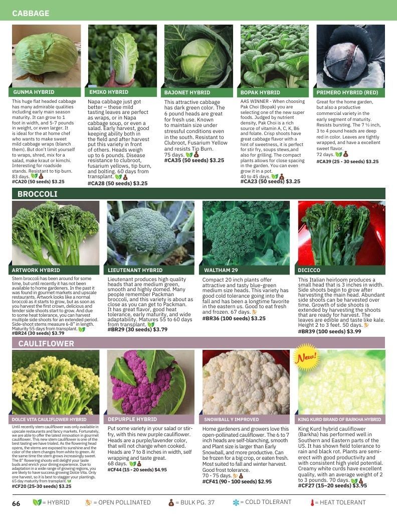 Tomato Growers Supply Company Seed Catalog Weekly Ad January 1 - December 31, 2026