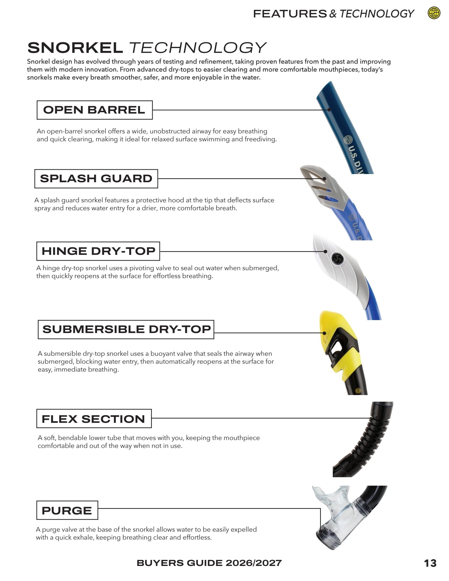 U.S. Divers Full Line Catalog Weekly Ad August 31, 2026 - December 31, 2027