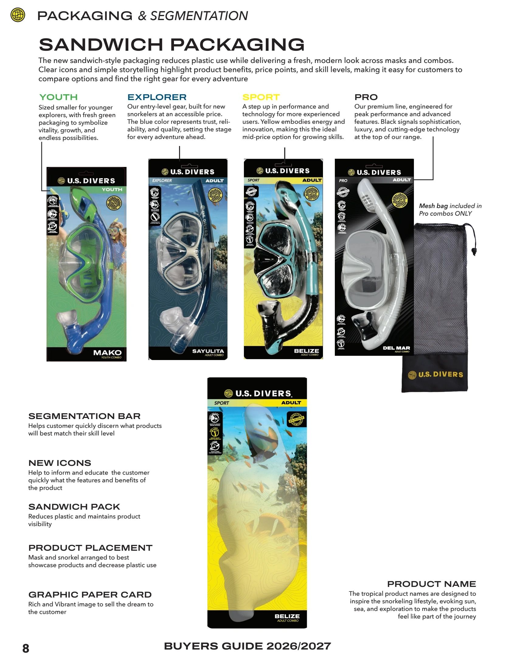 U.S. Divers Full Line Catalog Weekly Ad August 31, 2026 - December 31, 2027