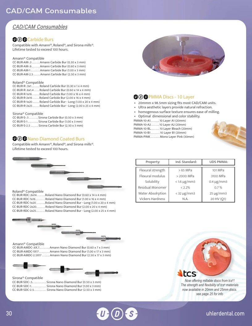 Uhler Dental Dental Products Catalog Weekly Ad January 1 - December 31, 2026