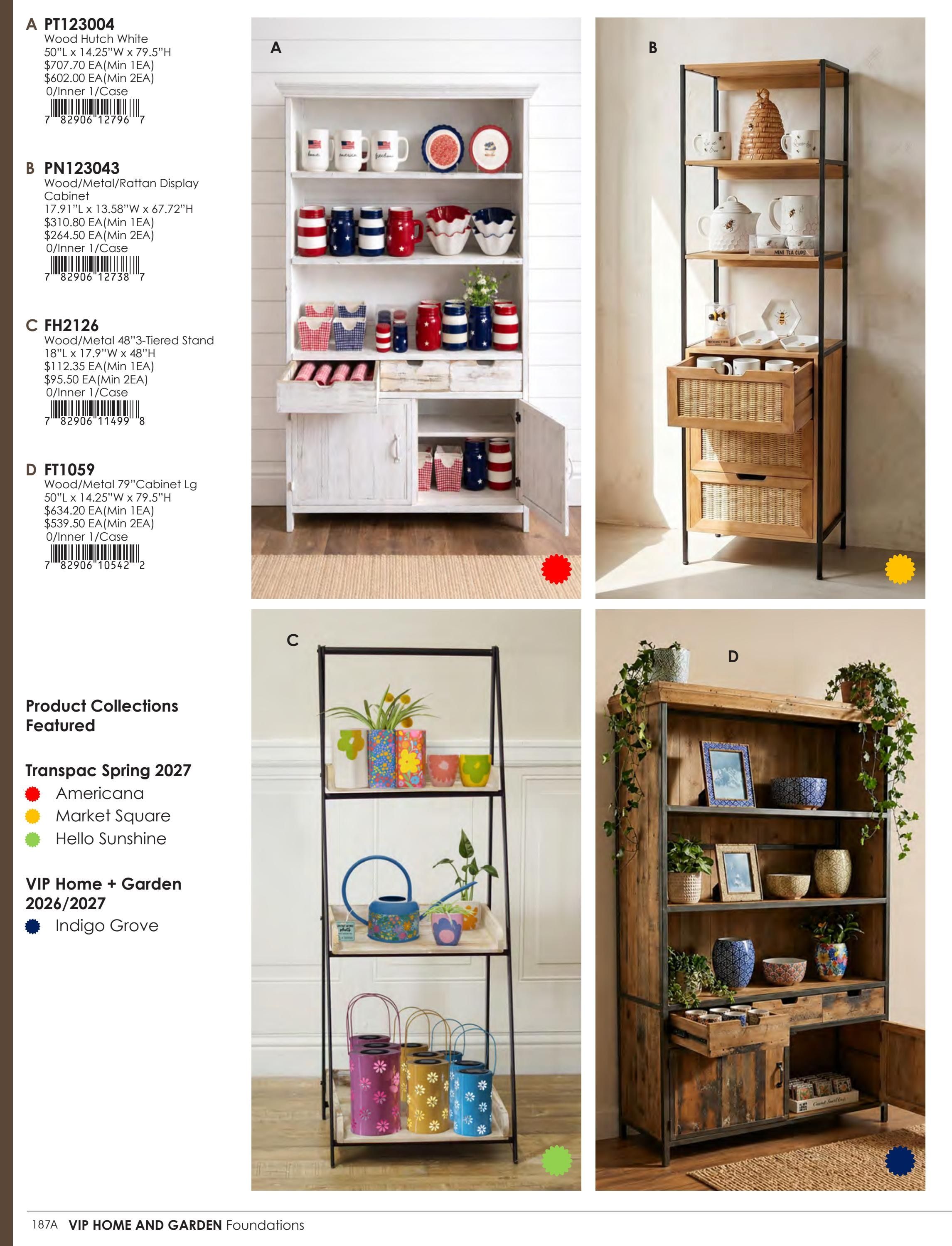 VIP Home & Garden Annual Home and Garden Catalog Weekly Ad January 1 - December 31, 2026