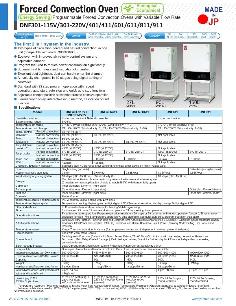 Yamato USA Laboratory Equipment Catalog Weekly Ad January 1 - December 31, 2026