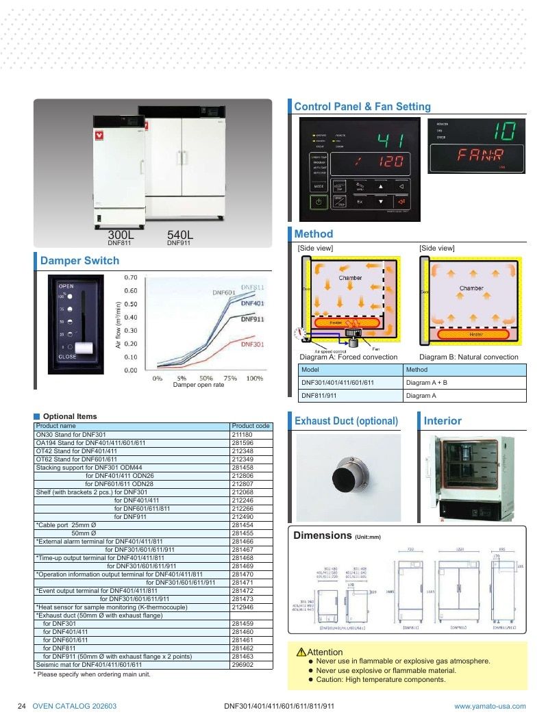 Yamato USA Laboratory Equipment Catalog Weekly Ad January 1 - December 31, 2026