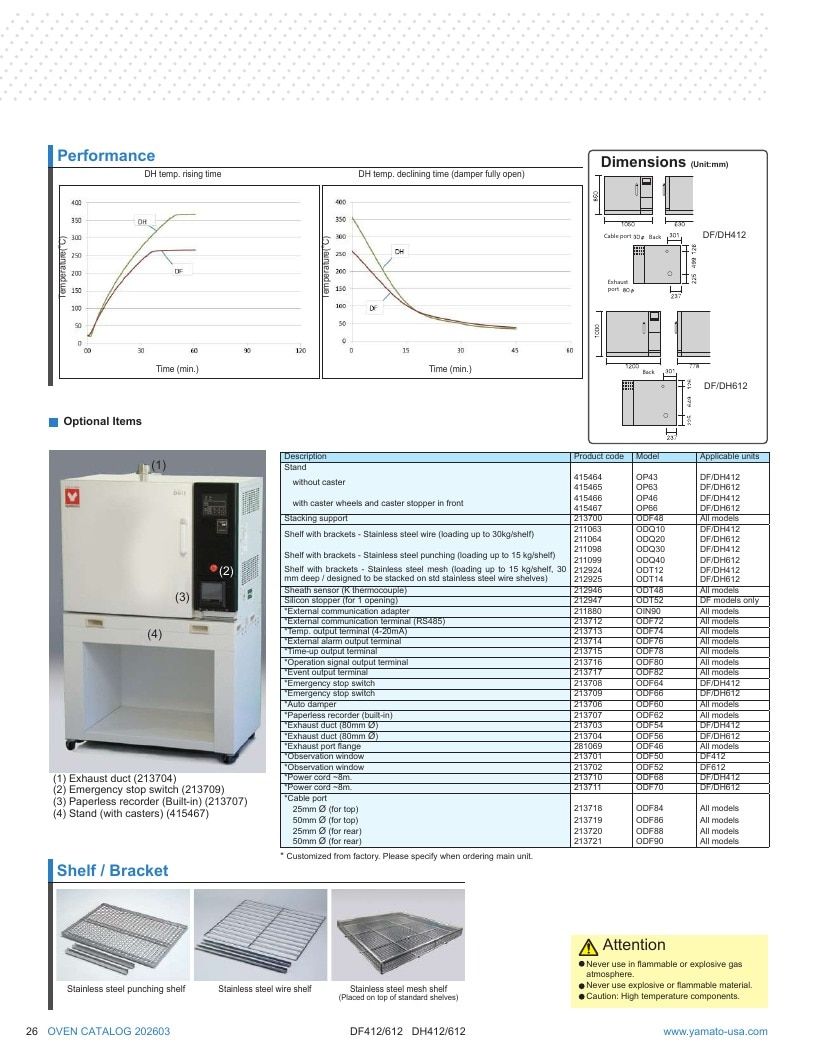 Yamato USA Laboratory Equipment Catalog Weekly Ad January 1 - December 31, 2026