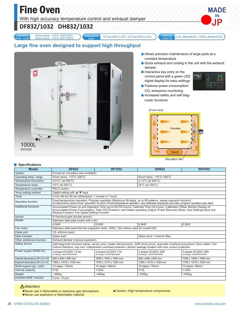 Yamato USA Laboratory Equipment Catalog Weekly Ad January 1 - December 31, 2026