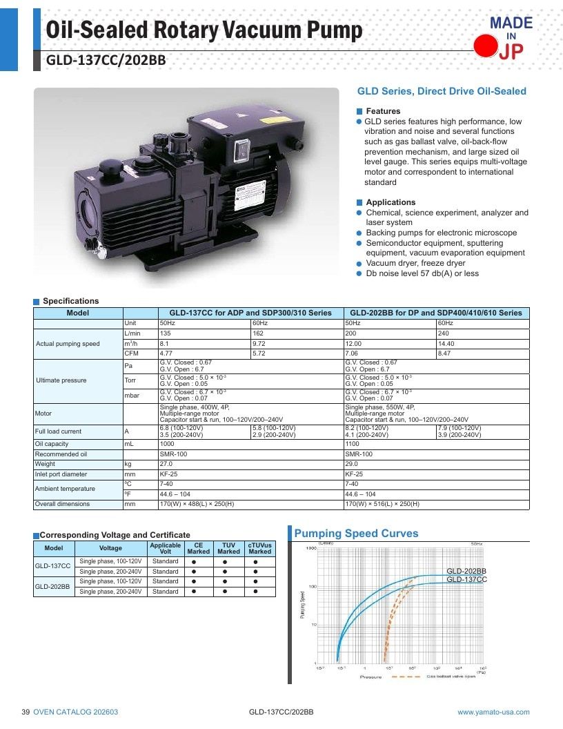 Yamato USA Laboratory Equipment Catalog Weekly Ad January 1 - December 31, 2026