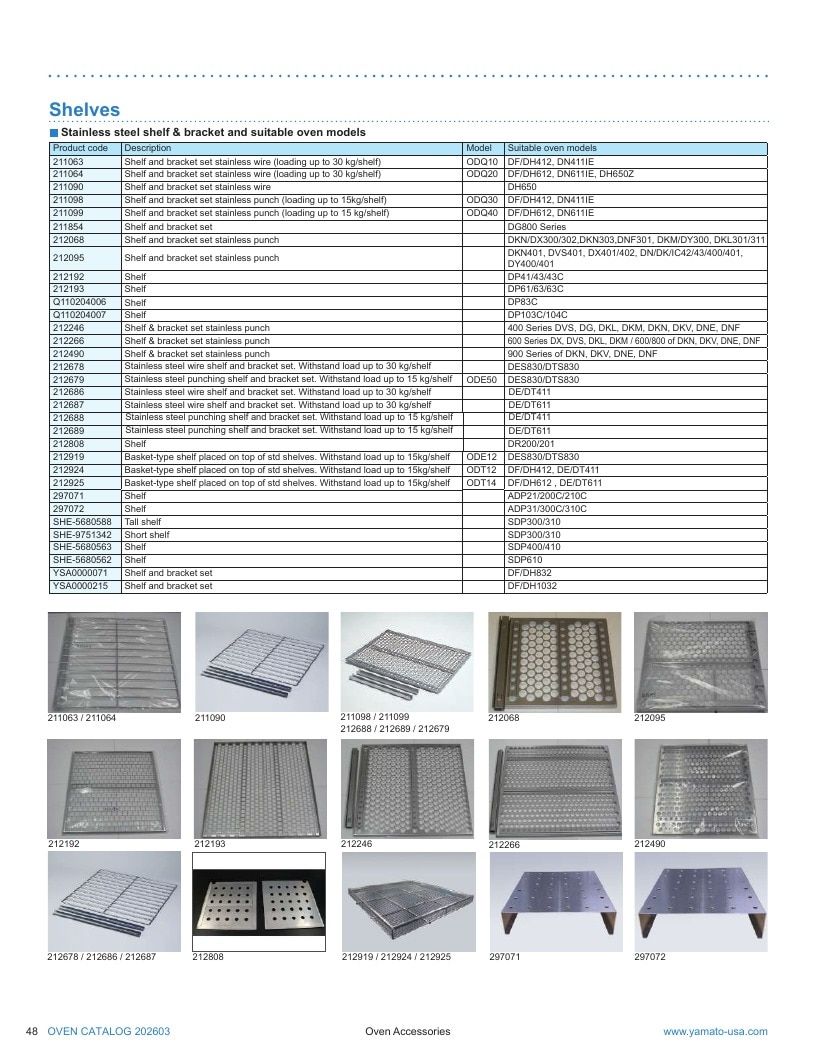 Yamato USA Laboratory Equipment Catalog Weekly Ad January 1 - December 31, 2026