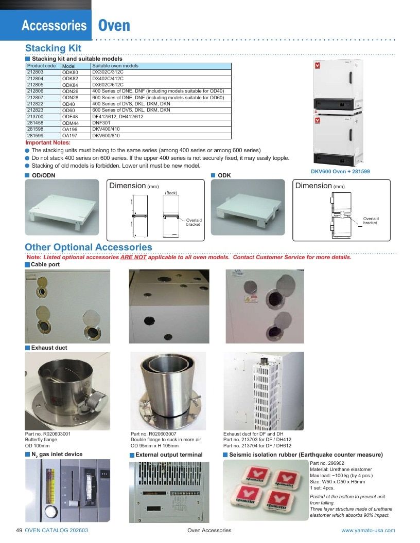 Yamato USA Laboratory Equipment Catalog Weekly Ad January 1 - December 31, 2026