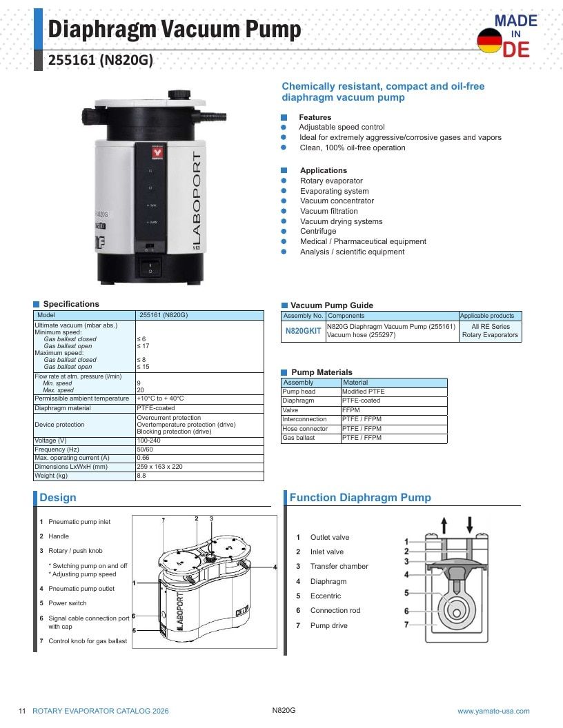 Yamato USA Laboratory Equipment Catalog Weekly Ad January 1 - December 31, 2026