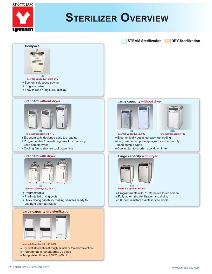 Yamato USA Laboratory Equipment Catalog Weekly Ad January 1 - December 31, 2026