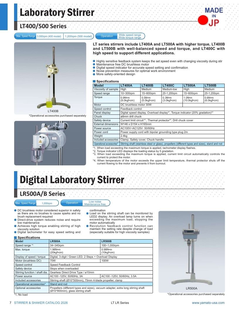 Yamato USA Laboratory Equipment Catalog Weekly Ad January 1 - December 31, 2026